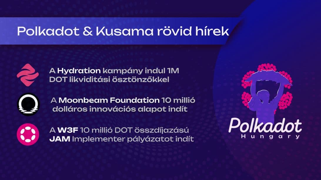 Heti hírek - Hydration és az 1 millió DOT