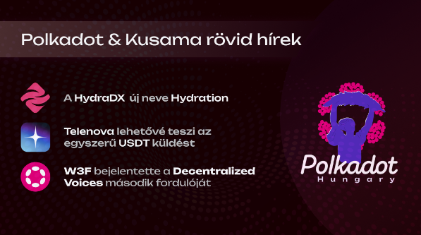 Heti hírek - A HydraDX új neve Hydration