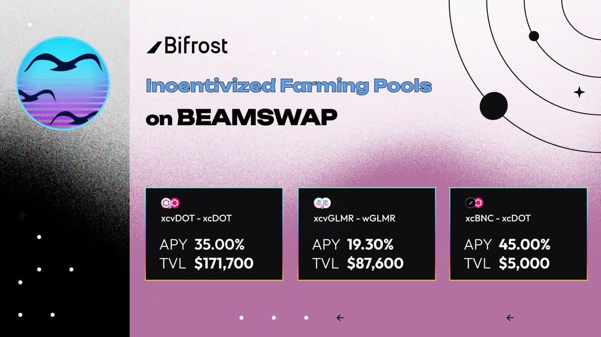 Gamma V3 deposits have been finally re-opened on Beamswap