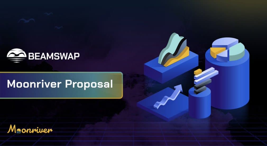 Beamswap proposal for incentives on Kusama