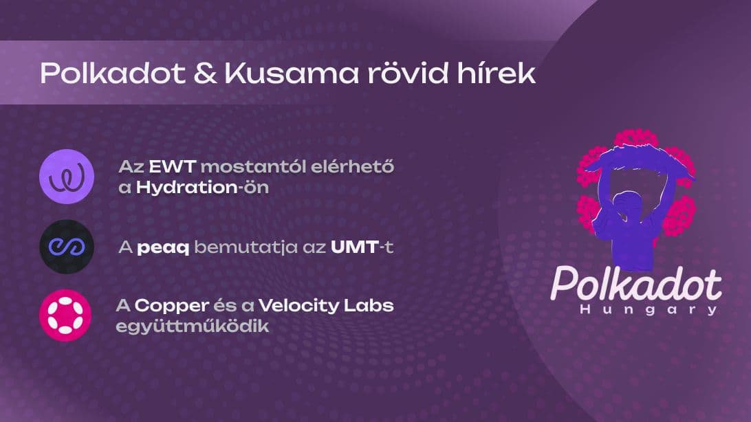 Az EWT mostantól elérhető a Hydration-ön - heti hírek