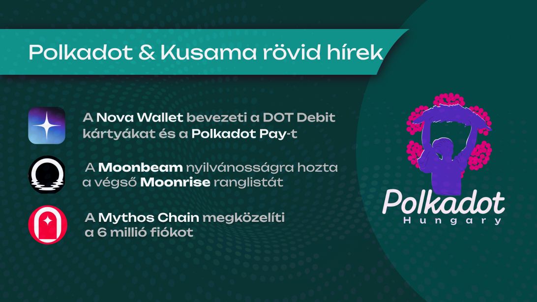 A Mythos Chain megközelíti a 6 millió fiókot