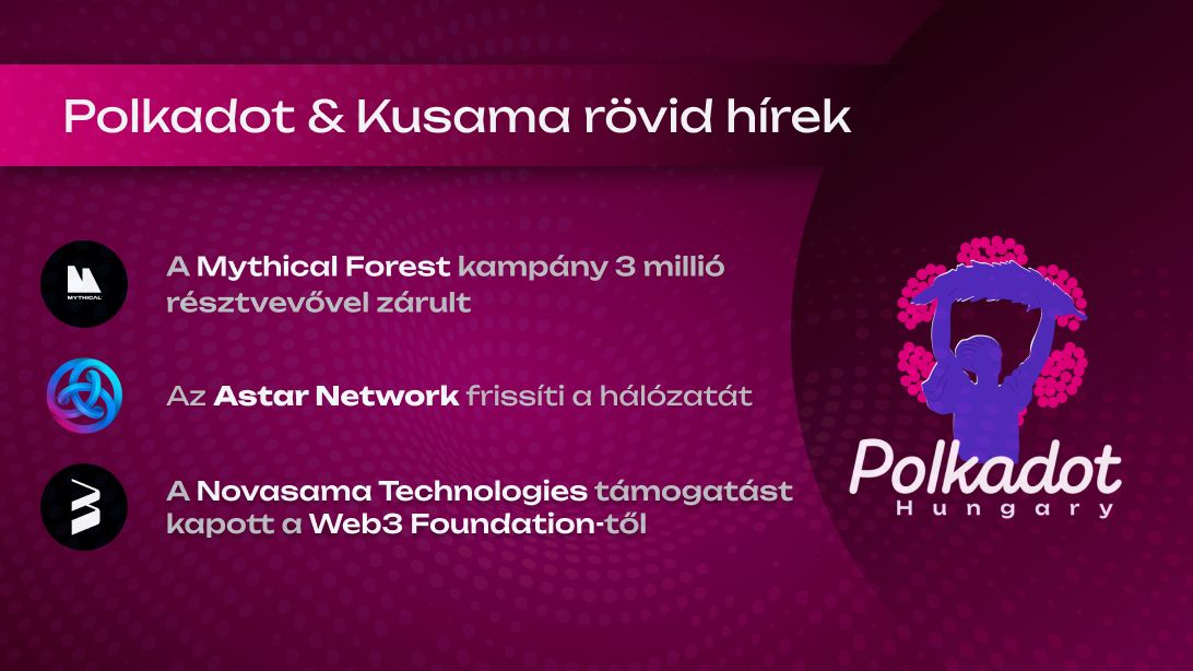 A Mythical Forest kampány lezárult - Polkadot hírek